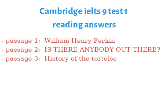 Get The History Of The Tortoise Ielts Gif